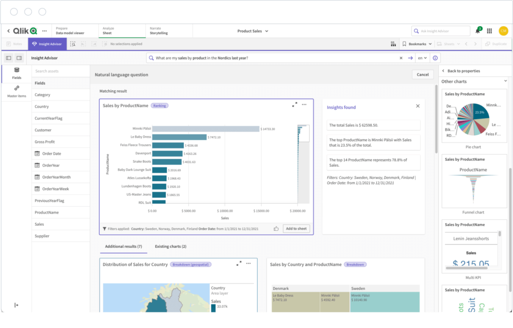 Qlik, um dos softwares de análise de dados